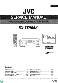 Jvc-RX-5-THRBK-Service-Manual电路原理图.pdf