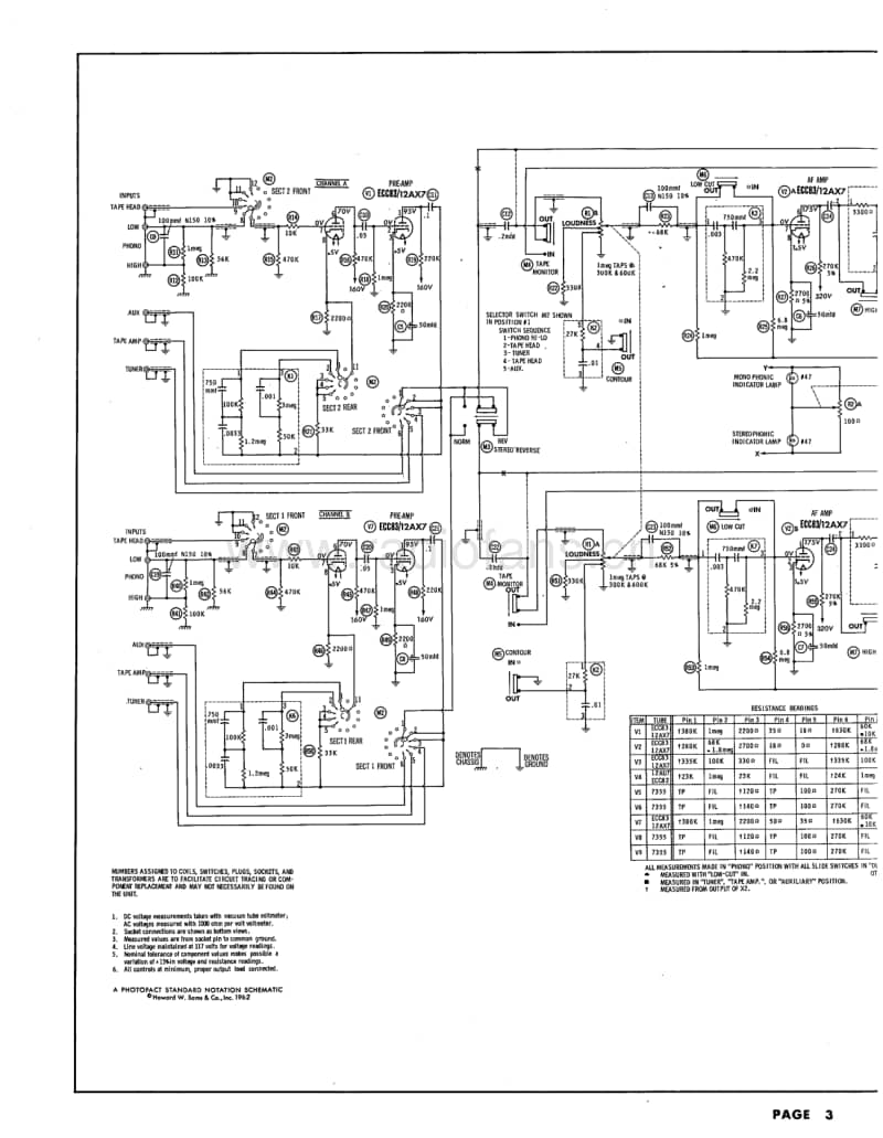 Harman-Kardon-A-500-Service-Manual电路原理图.pdf_第3页