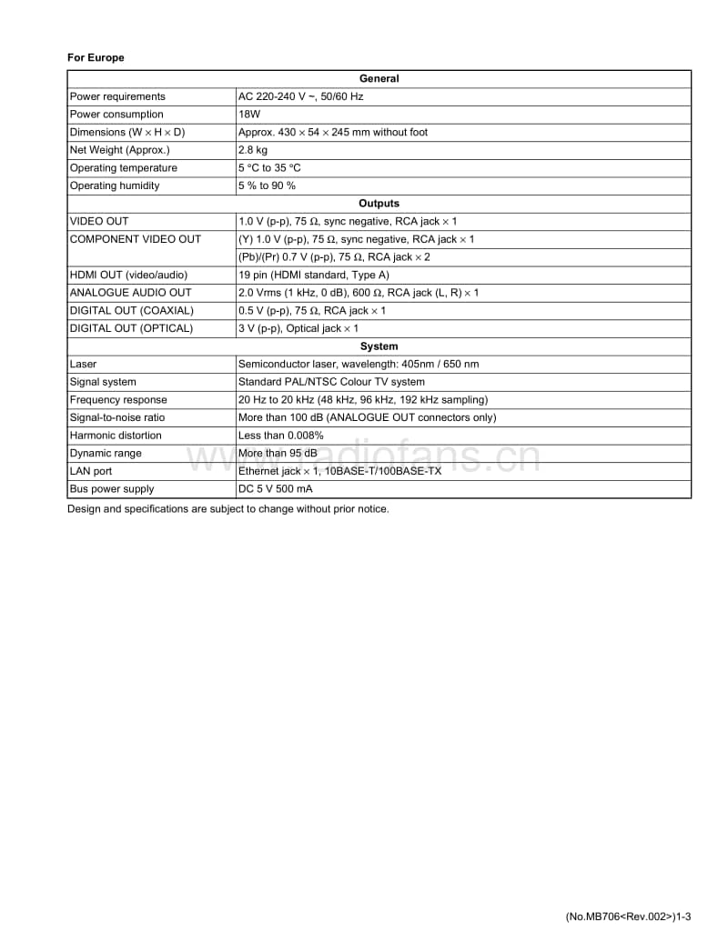 Jvc-XVBP-1-Service-Manual电路原理图.pdf_第3页