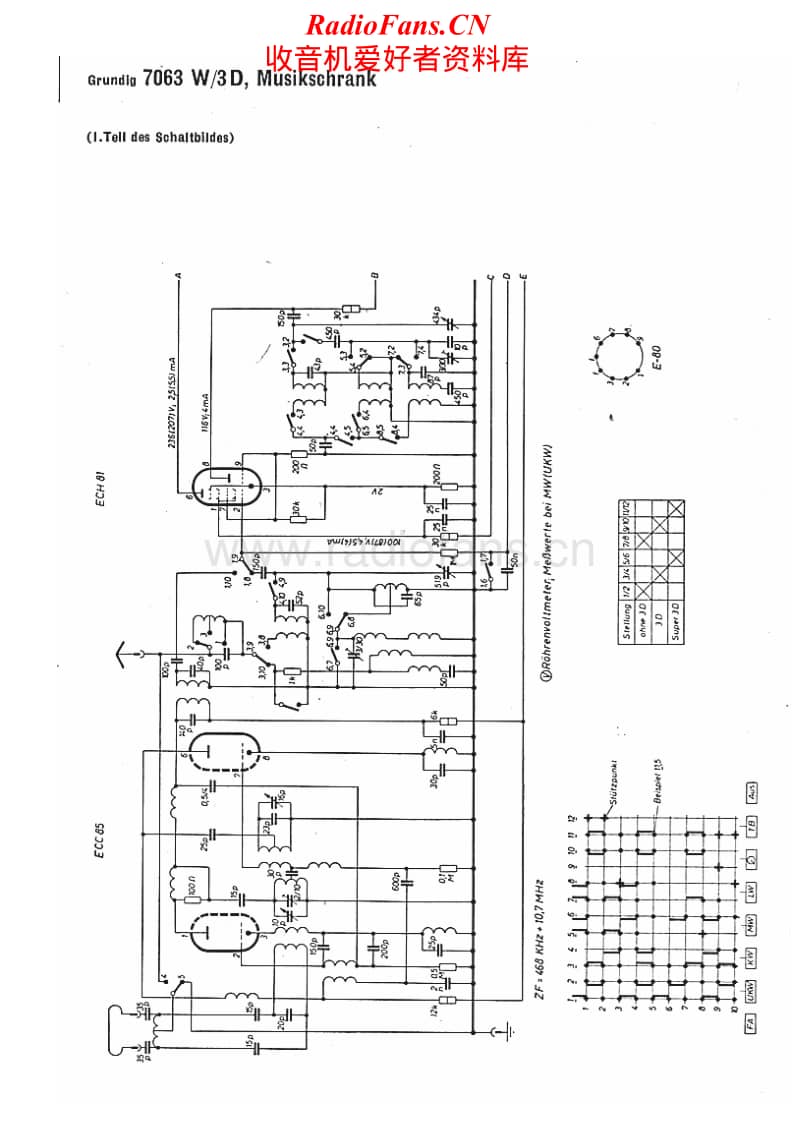 Grundig-7063-W-3-D-Schematic电路原理图.pdf_第1页