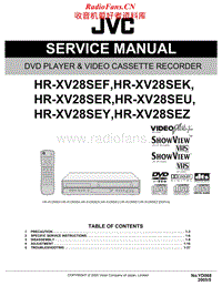Jvc-HRXV-28-SE-Service-Manual电路原理图.pdf