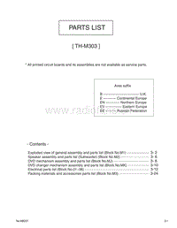 Jvc-THM-303-Schematic-2电路原理图.pdf