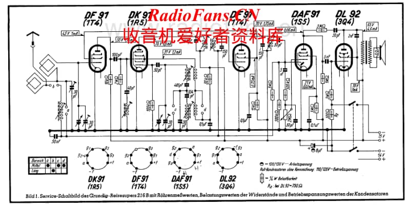 Grundig-216-B-Service-Manual电路原理图.pdf_第2页