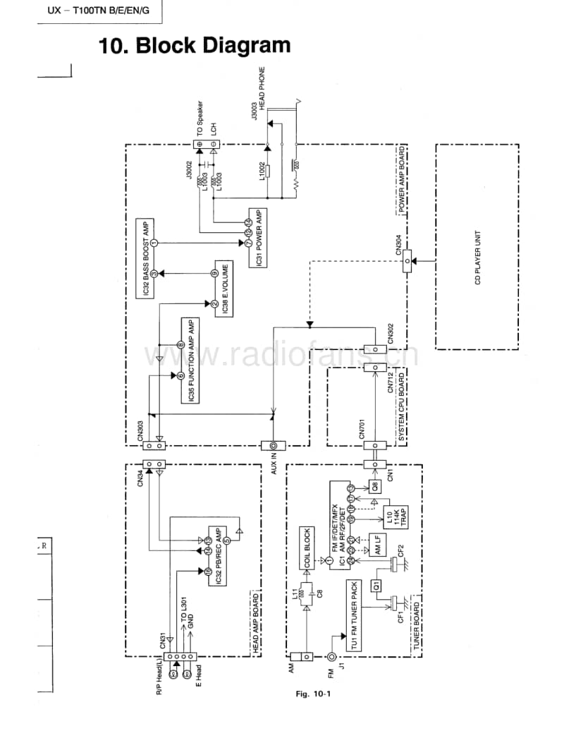 Jvc-UXT-100-Schematic电路原理图.pdf_第2页