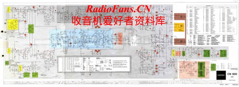 Grundig-CN-930-Schematic电路原理图.pdf_第1页