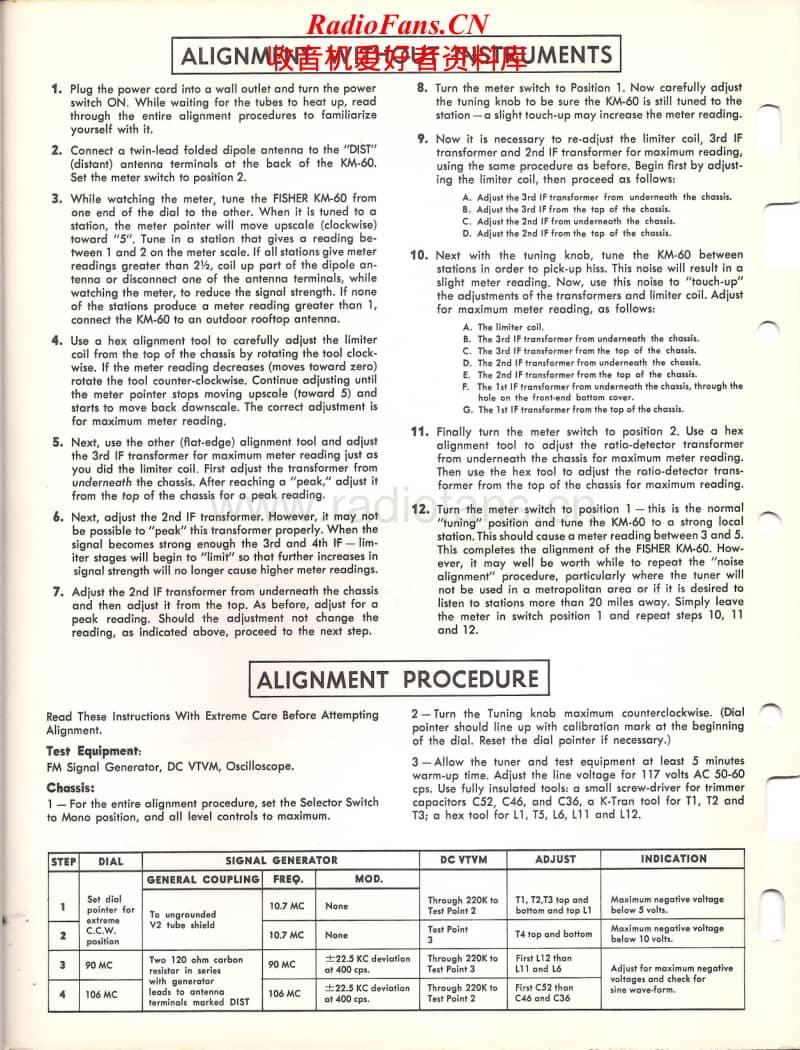 Fisher-KM-60-Service-Manual电路原理图.pdf_第2页
