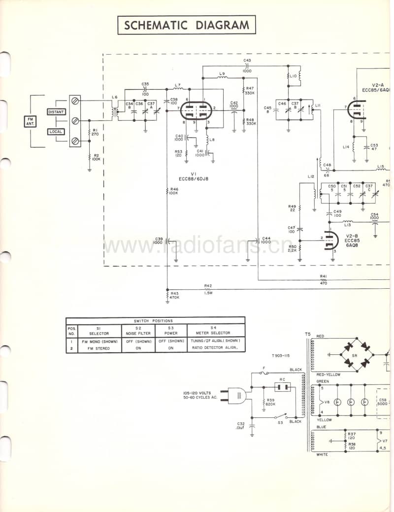 Fisher-KM-60-Service-Manual电路原理图.pdf_第3页