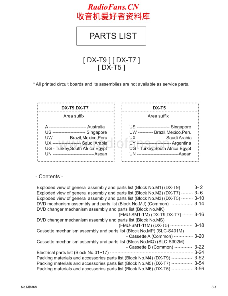 Jvc-DXT-5-Service-Manual-2电路原理图.pdf_第1页