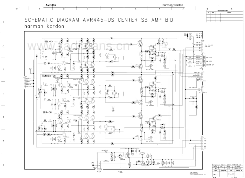 Harman-Kardon-AVR-445-Schematic电路原理图.pdf_第3页