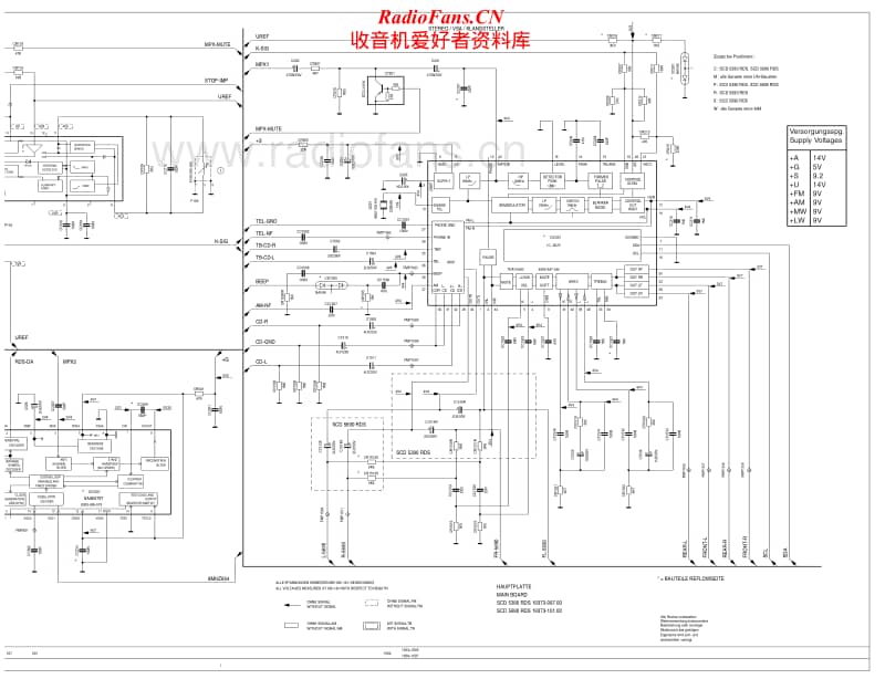 Grundig-5690-RDS-Service-Manual电路原理图.pdf_第2页