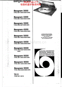 Bang-Olufsen-Beogram_TX-2-Service-Manual电路原理图.pdf