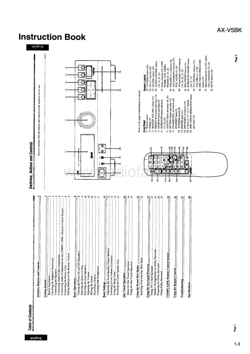 Jvc-AXV-5-BK-Service-Manual电路原理图.pdf_第3页