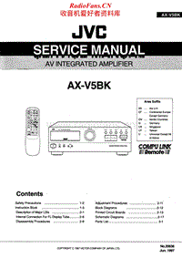 Jvc-AXV-5-BK-Service-Manual电路原理图.pdf