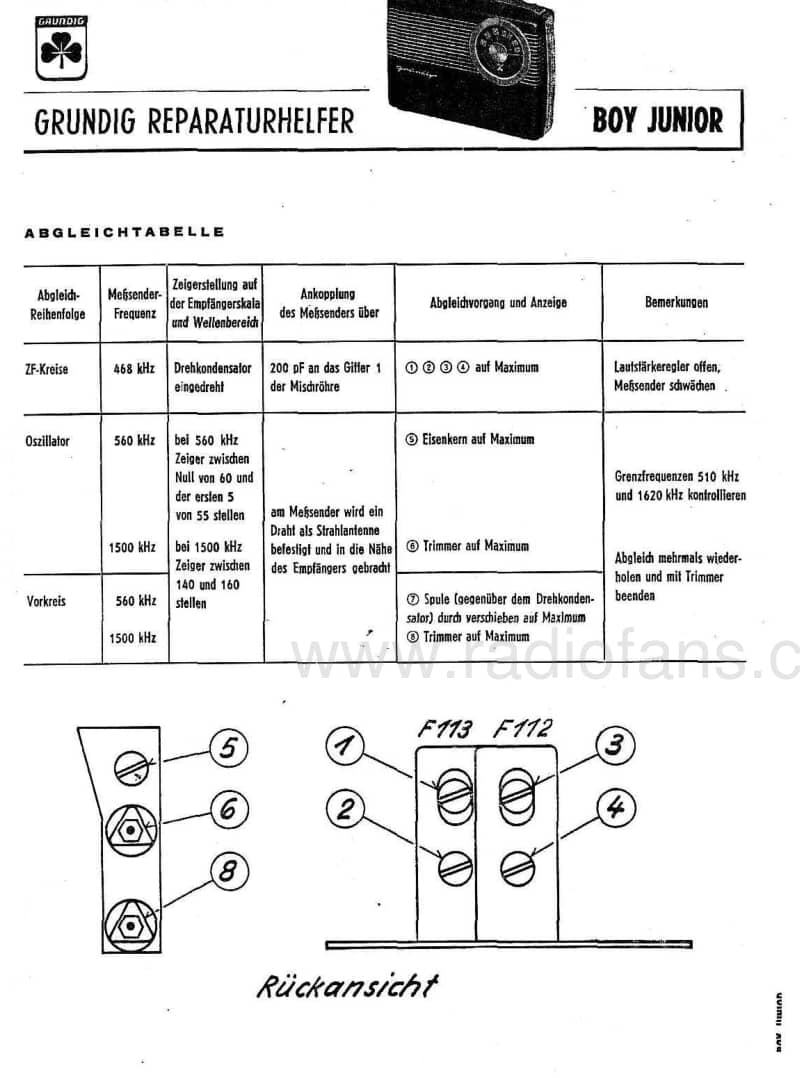 Grundig-Boy-Junior-Service-Manual电路原理图.pdf_第3页