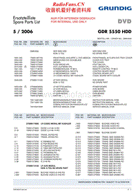 Grundig-GDR-5550-HDD-Service-Manual-2电路原理图.pdf