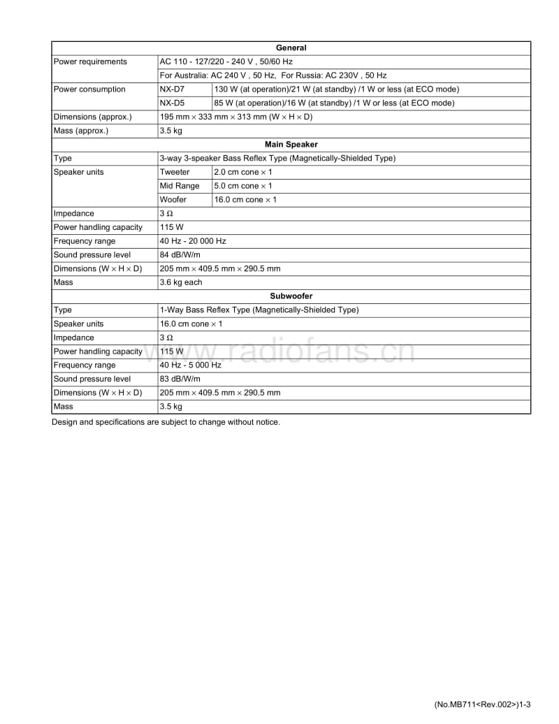 Jvc-NXD-5-Service-Manual电路原理图.pdf_第3页