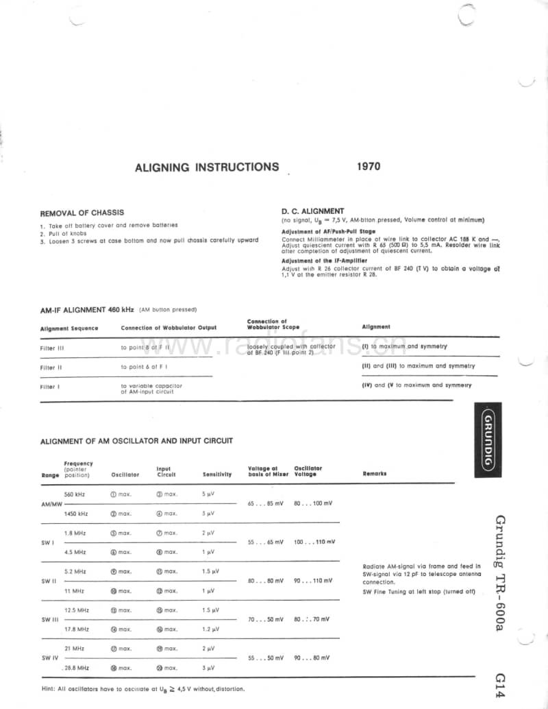Grundig-TR-600-A-Service-Manual电路原理图.pdf_第1页