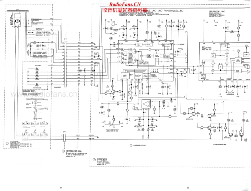 Grundig-CD-903-Schematic电路原理图.pdf_第2页