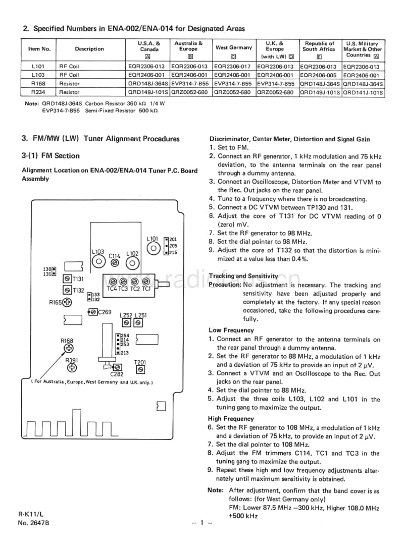 Jvc-RK-11-Service-Manual-2电路原理图.pdf_第2页