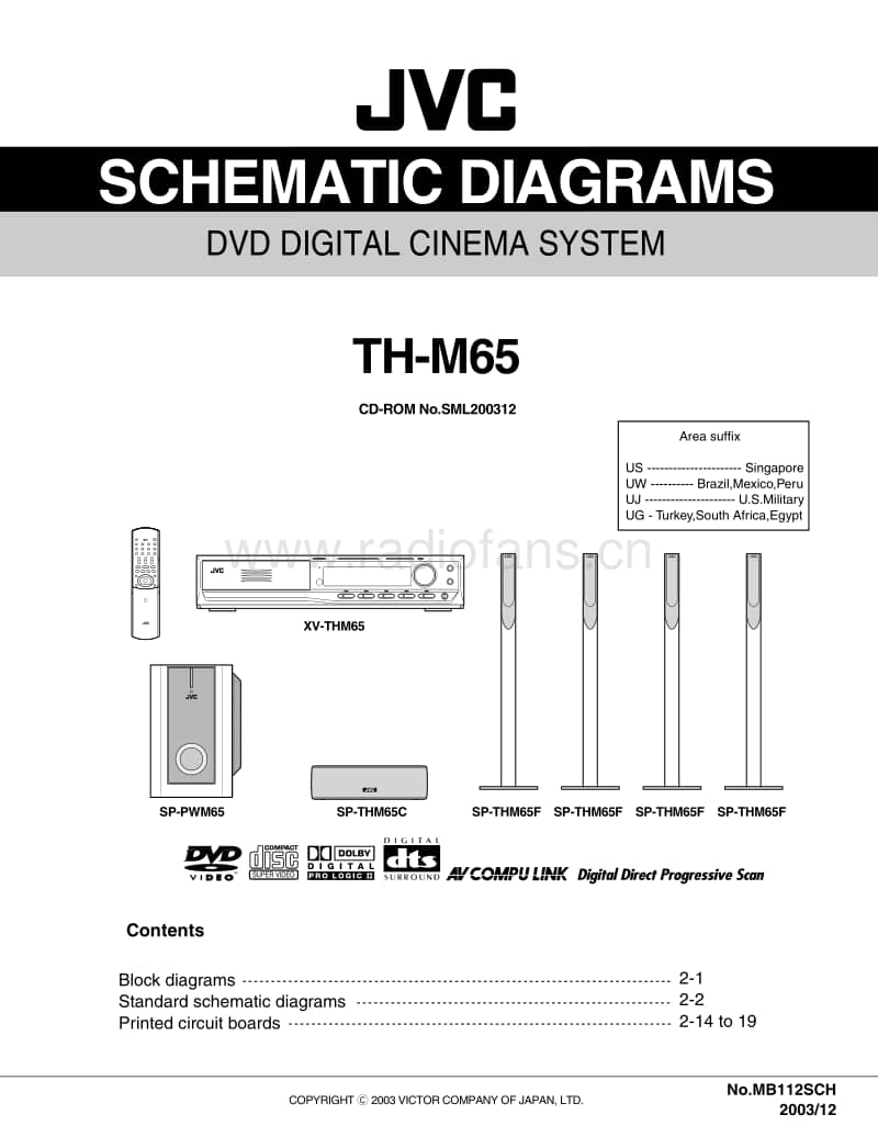 Jvc-THM-65-Schematic电路原理图.pdf_第1页
