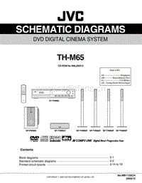 Jvc-THM-65-Schematic电路原理图.pdf