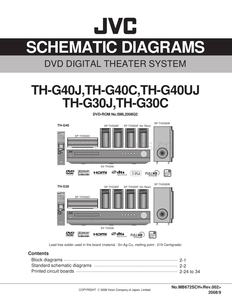 Jvc-THG-30-Schematic电路原理图.pdf_第1页