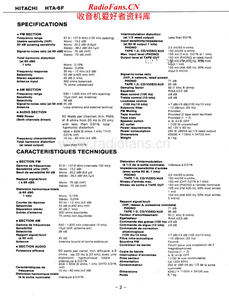 Hitachi-HTA-6-F-Service-Manual电路原理图.pdf_第2页