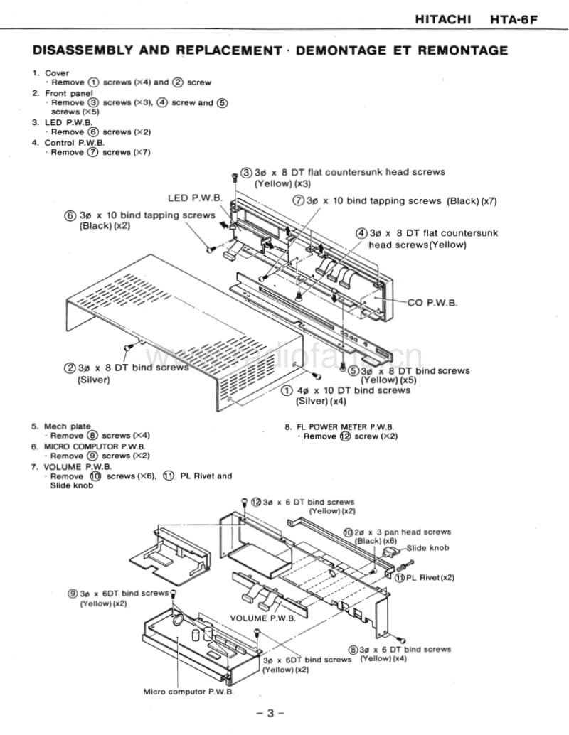 Hitachi-HTA-6-F-Service-Manual电路原理图.pdf_第3页