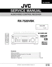 Jvc-RX-7520-VBK-Service-Manual电路原理图.pdf