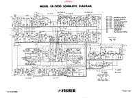 Fisher-CR-7000-Schematic电路原理图.pdf