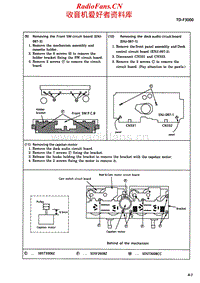 Jvc-FXF-3000-Service-Manual-Part-2电路原理图.pdf