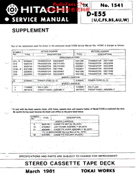 Hitachi-DE-55-Service-Manual-Supp电路原理图.pdf