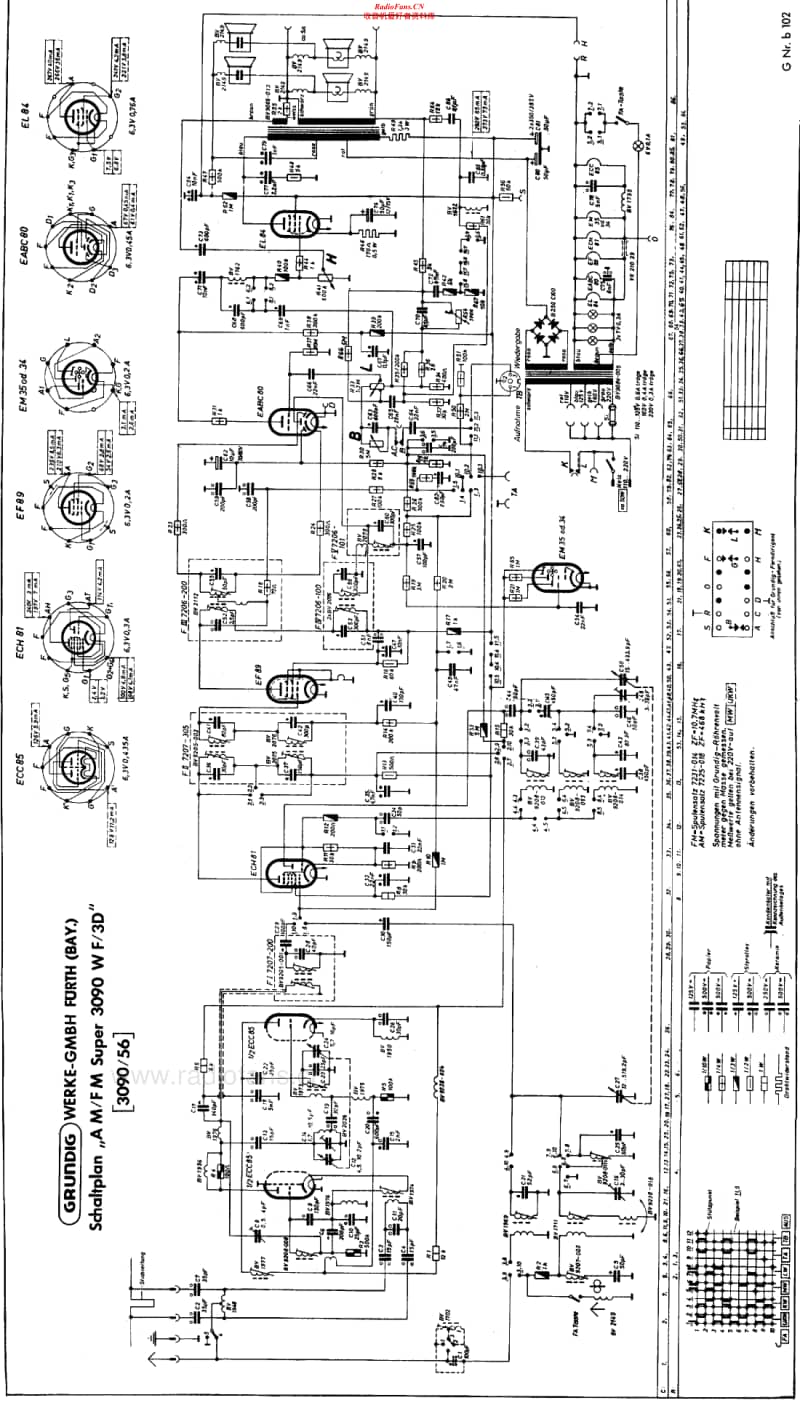 Grundig-3090-Schematic电路原理图.pdf_第2页