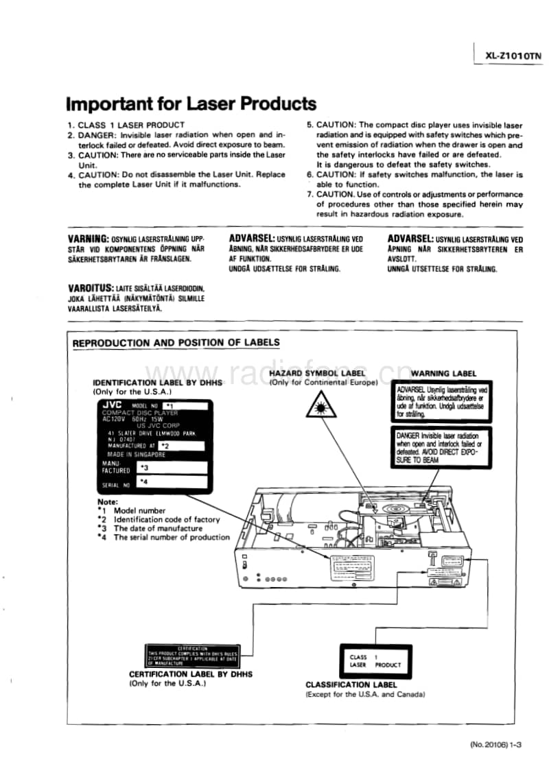 Jvc-XLZ-1010-TN-Service-Manual电路原理图.pdf_第3页