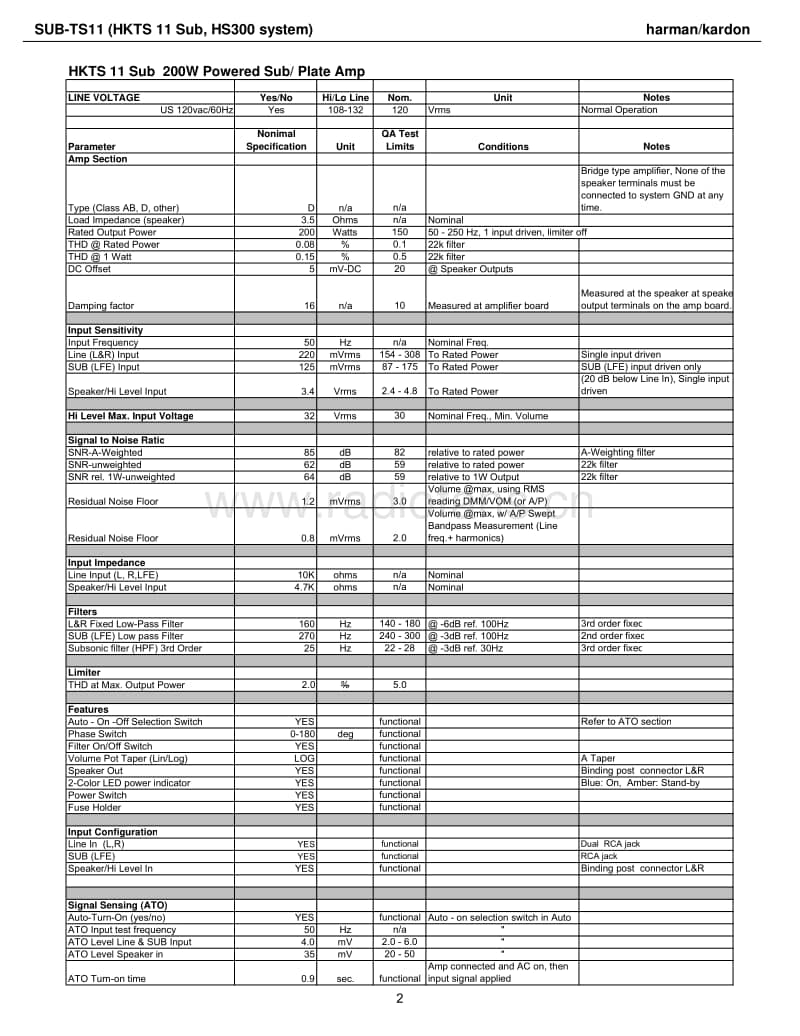 Harman-Kardon-SUBTS-11-Service-Manual电路原理图.pdf_第3页