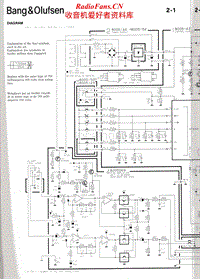 Bang-Olufsen-Beogram_9500-Schematic(3)电路原理图.pdf