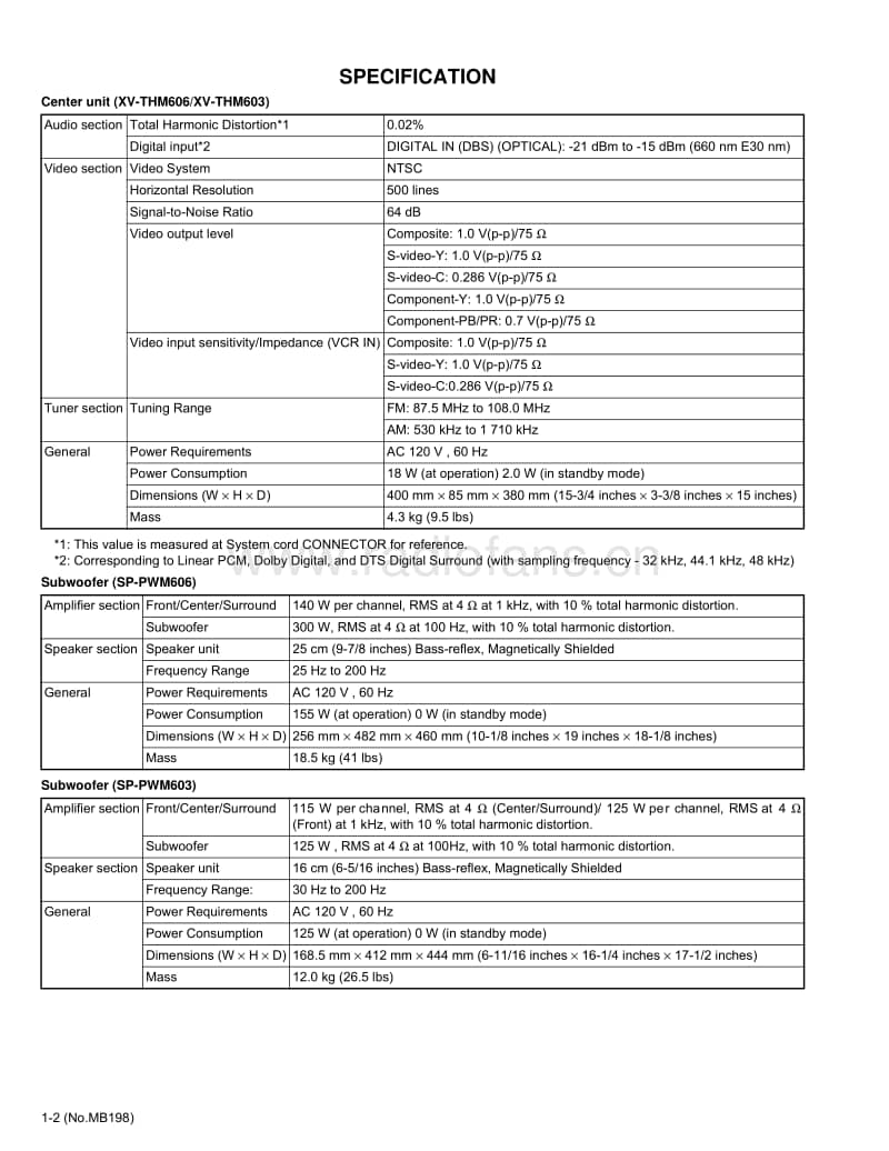 Jvc-THM-606-Service-Manual电路原理图.pdf_第2页