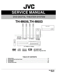 Jvc-THM-606-Service-Manual电路原理图.pdf