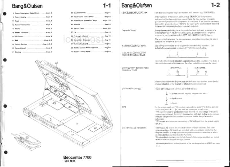 Bang-Olufsen-Beocenter_7700-Service-Manual-2电路原理图.pdf_第2页