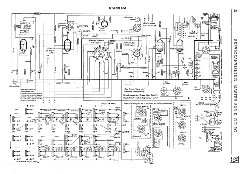 Bang-Olufsen-MASTER-508-Schematic电路原理图.pdf_第3页