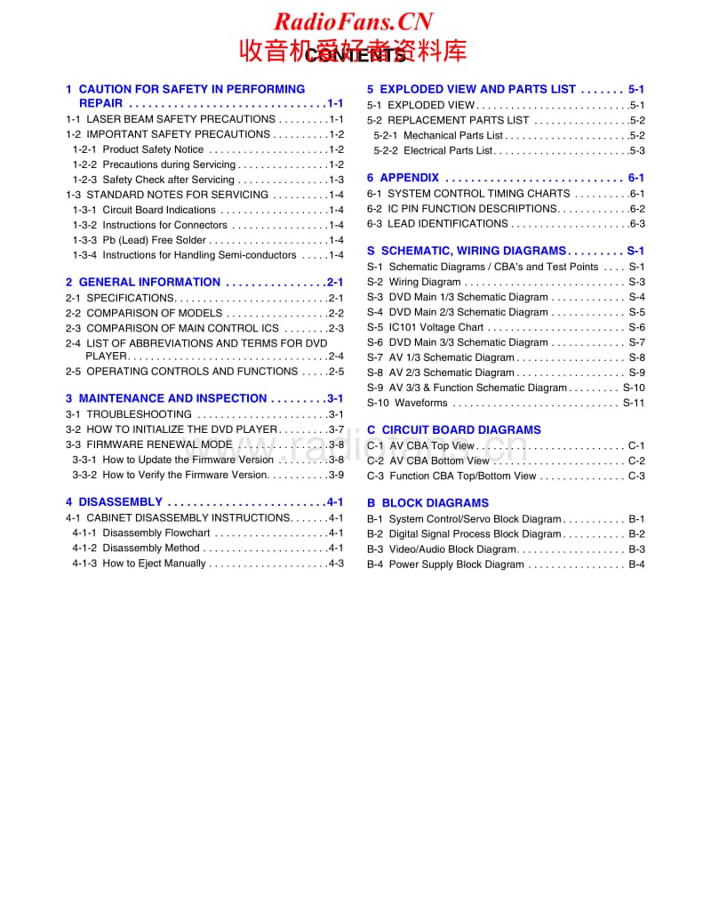 Hitachi-DVP-755-U-Service-Manual电路原理图.pdf_第2页