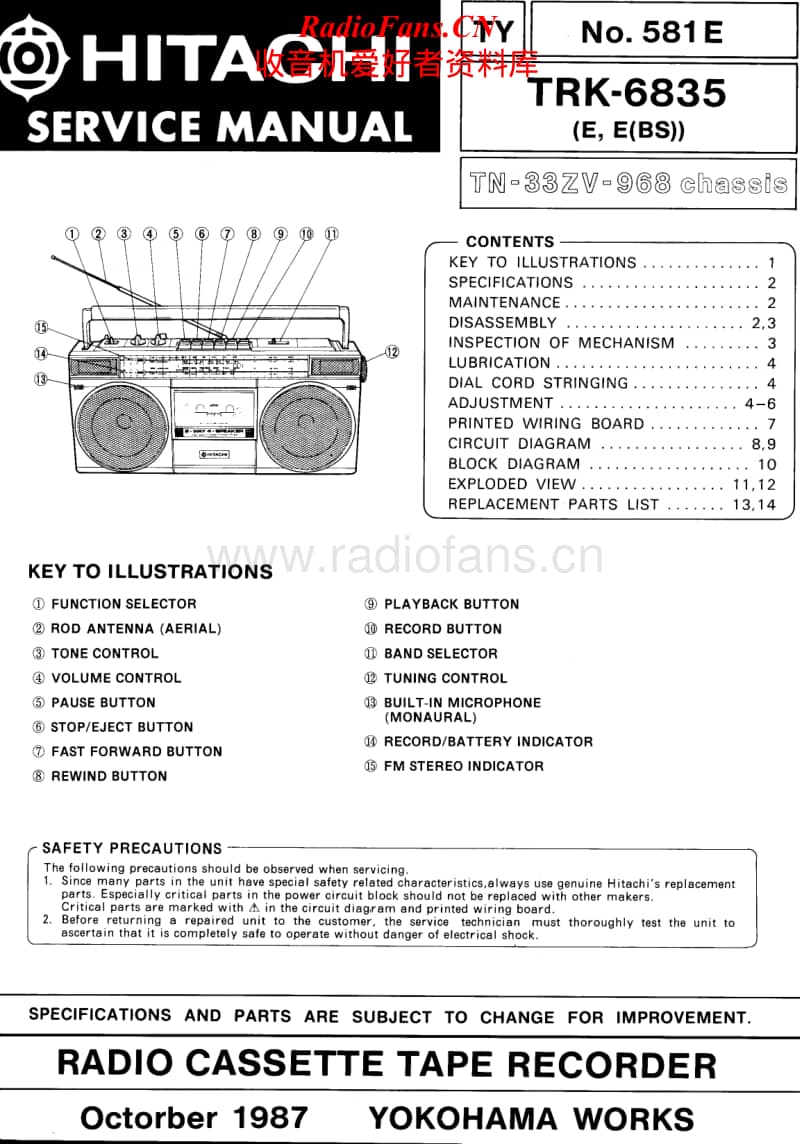 Hitachi-TRK-6835-Service-Manual电路原理图.pdf_第1页