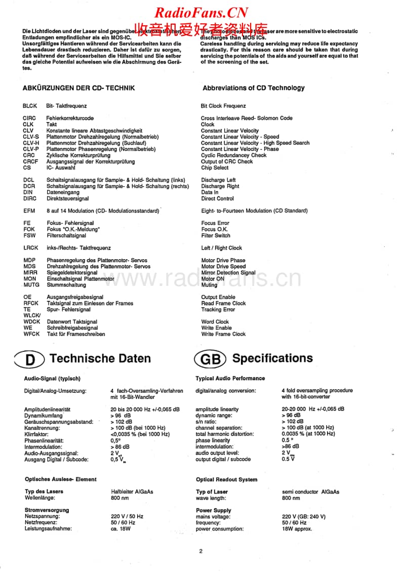 Grundig-CD-9000-Service-Manual电路原理图.pdf_第2页