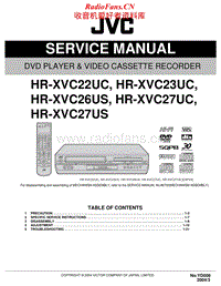 Jvc-HRXVC-26-US-Service-Manual电路原理图.pdf