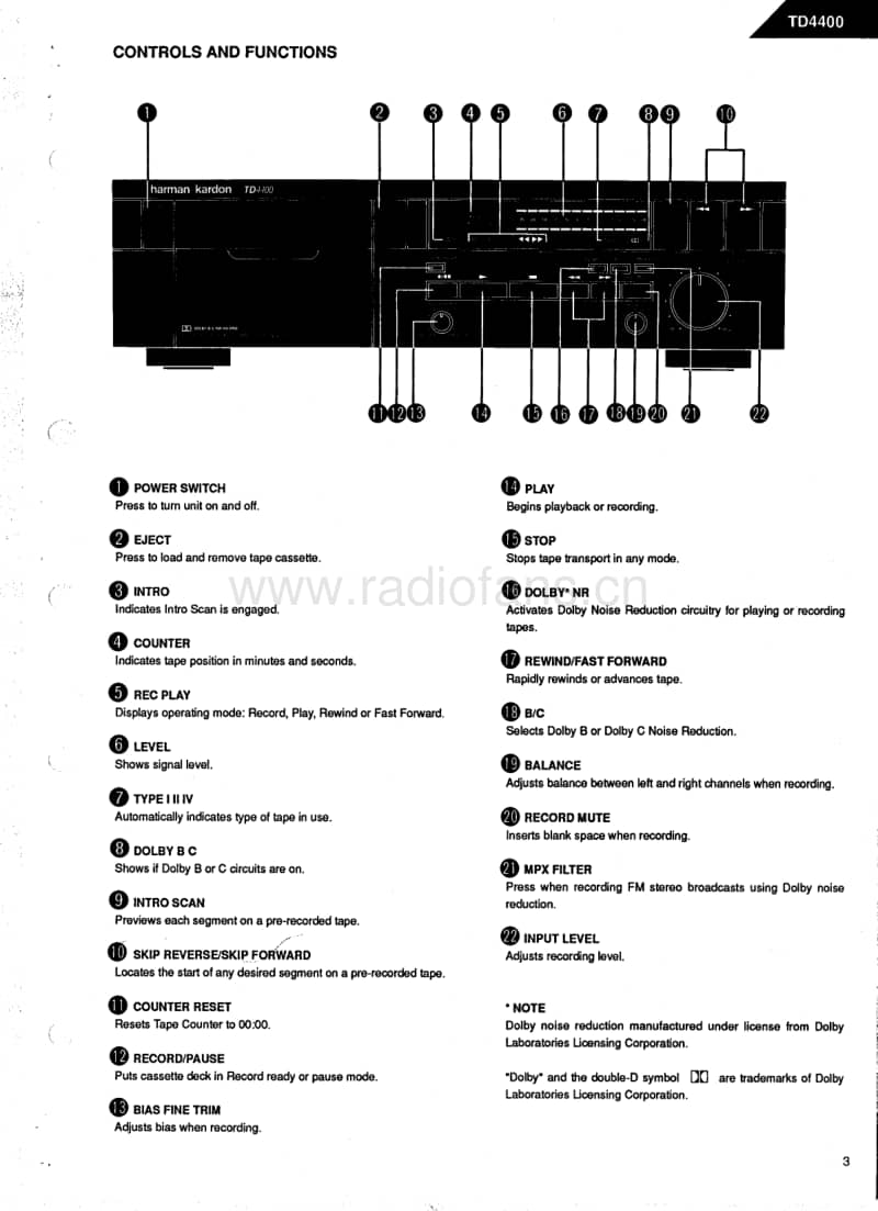 Harman-Kardon-TD-4400-Service-Manual电路原理图.pdf_第3页