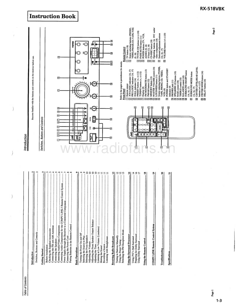Jvc-RX-518-VBK-Service-Manual电路原理图.pdf_第3页
