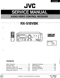 Jvc-RX-518-VBK-Service-Manual电路原理图.pdf