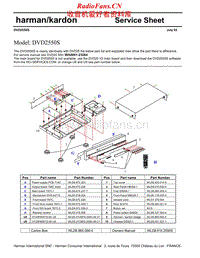 Harman-Kardon-DVD-2550-S-Service-Manual电路原理图.pdf