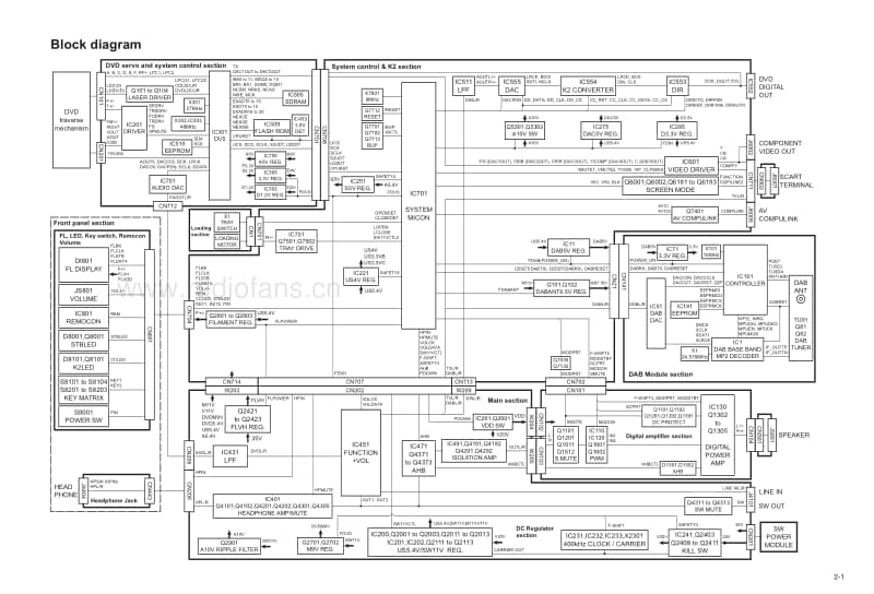 Jvc-EXAK-2-DB-Schematic电路原理图.pdf_第3页