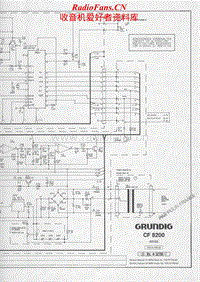 Grundig-CF-8200-Schematic电路原理图.pdf